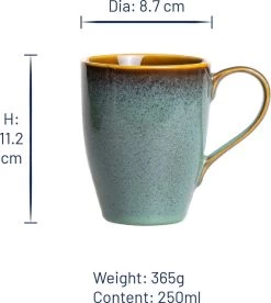 Jay Hill Serviesset Madeira 16-Delig -Keukenserie Winkel 1072x1200