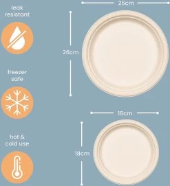 Haago 100 Biologisch Afbreekbare Ronde Borden Set Van Suikerriet, Large (26cm) En Small (18cm) - Milieuvriendelijk En Composteerbaar 11 Haago 100 Biologisch Afbreekbare Ronde Borden Set Van Suikerriet, Large (26cm) En Small (18cm) - Milieuvriendelijk En Composteerbaar -Keukenserie Winkel 1095x1200