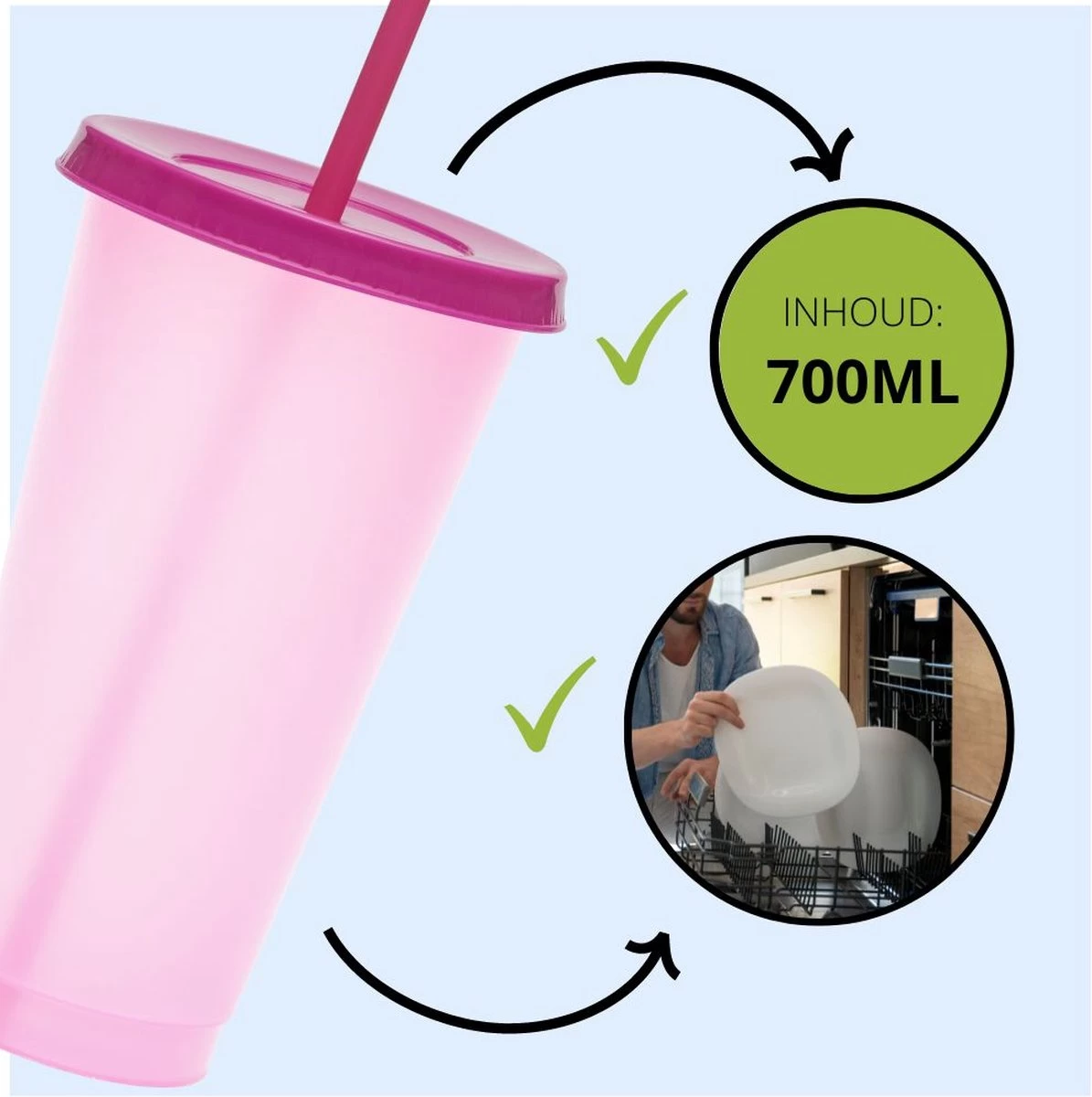 Herbruikbare Bekers Met Rietje En Deksel Van Plastic – Starbucks Design – Drinkbekers Met Rietje – Kleur Veranderende Beker – 5 Pack 7 Herbruikbare Bekers Met Rietje En Deksel Van Plastic – Starbucks Design – Drinkbekers Met Rietje – Kleur Veranderende Beker – 5 Pack - Afbeelding 5