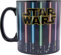 Star Wars - Lightsaber XL Warmte Beker -Keukenserie Winkel 1200x1094 1