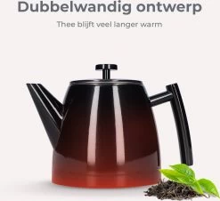 Vaja® Theepot Juliette Met Filter - Dubbelwandig -Theekan 1.0L - Glimmend Zwart 18 Vaja® Theepot Juliette Met Filter - Dubbelwandig -Theekan 1.0L - Glimmend Zwart -Keukenserie Winkel 1200x1099 3