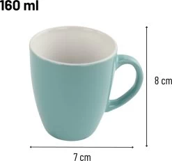 Orange85 Espresso Kopjes - Set Van 6 - Met Oor - 160ml - Meerdere Kleuren - Pastel - Aardewerk 14 Orange85 Espresso Kopjes - Set Van 6 - Met Oor - 160ml - Meerdere Kleuren - Pastel - Aardewerk -Keukenserie Winkel 1200x1120