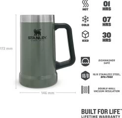 Stanley The Big Grip Beer Stein 0,7L - Beker - Hammertone Green -Keukenserie Winkel 1200x1154