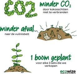 Ecowize Coconut Bowls (Set Van 3) - Kokosnoot Kom & Schaal - Met 3 Lepels, 3 Vorken En 8 Bamboe Rietjes - Zero Waste & Herbruikbaar - Duurzaam Cadeau -Keukenserie Winkel 1200x1158 5