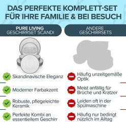 18-delig - Moderne Bordenset Voor 6 Personen 7 18-delig - Moderne Bordenset Voor 6 Personen -Keukenserie Winkel 1200x1163 1