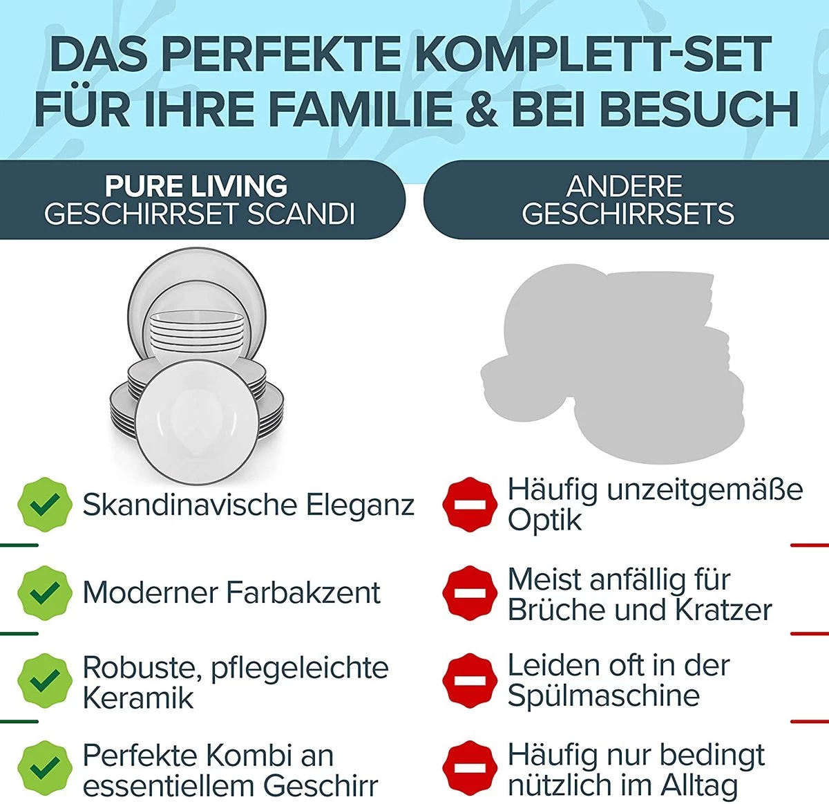 18-delig - Moderne Bordenset Voor 6 Personen 5 18-delig - Moderne Bordenset Voor 6 Personen - Afbeelding 3