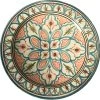 Marokkaanse Schaal | Handgemaakt | 35 Cm | Serveerschaal -Keukenserie Winkel 1200x1190 6