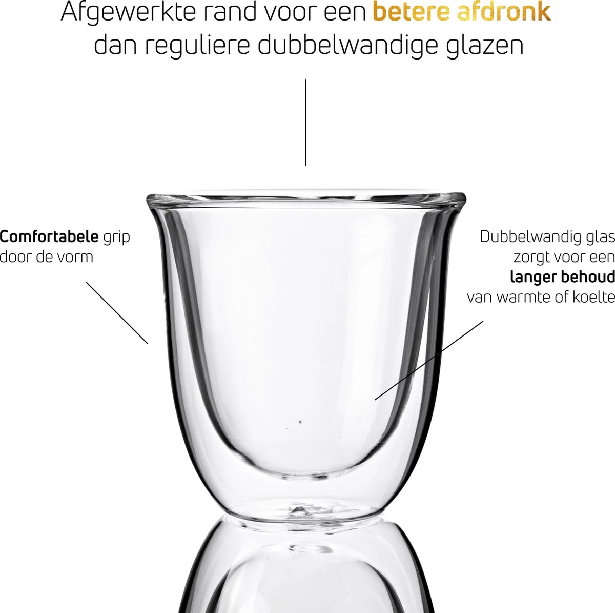 Dubbelwandige ESPRESSO Glazen Van Borosilicaat - Warme En Koude Dranken Kopjes - 70 ML - Set Van 6 13 Dubbelwandige ESPRESSO Glazen Van Borosilicaat - Warme En Koude Dranken Kopjes - 70 ML - Set Van 6 - Afbeelding 11