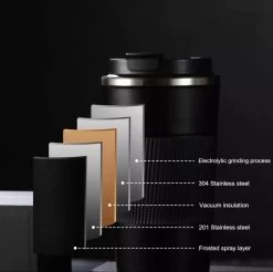 Elephant & Co Dubbelwandige Reisbeker - Koffie To Go - Duurzaam - Herbruikbaar - 380ml - -Keukenserie Winkel 1200x1197 3