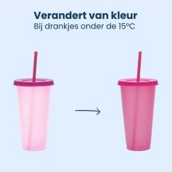 Herbruikbare Bekers Met Rietje En Deksel Van Plastic – Starbucks Design – Drinkbekers Met Rietje – Kleur Veranderende Beker – 5 Pack 15 Herbruikbare Bekers Met Rietje En Deksel Van Plastic – Starbucks Design – Drinkbekers Met Rietje – Kleur Veranderende Beker – 5 Pack -Keukenserie Winkel 1200x1198 14