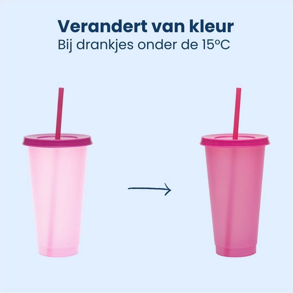 Herbruikbare Bekers Met Rietje En Deksel Van Plastic – Starbucks Design – Drinkbekers Met Rietje – Kleur Veranderende Beker – 5 Pack 6 Herbruikbare Bekers Met Rietje En Deksel Van Plastic – Starbucks Design – Drinkbekers Met Rietje – Kleur Veranderende Beker – 5 Pack - Afbeelding 4