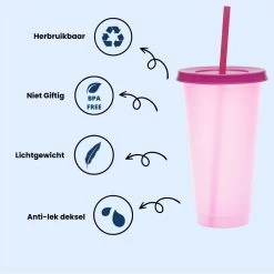 Herbruikbare Bekers Met Rietje En Deksel Van Plastic – Starbucks Design – Drinkbekers Met Rietje – Kleur Veranderende Beker – 5 Pack 21 Herbruikbare Bekers Met Rietje En Deksel Van Plastic – Starbucks Design – Drinkbekers Met Rietje – Kleur Veranderende Beker – 5 Pack -Keukenserie Winkel 1200x1198 16