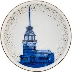 KARACA -ISTANBUL- 12 DELIGE- KOFFIEKOPJES VOOR 6 PERSONEN SET-Karaca Istanbul Set Van 12 Koffiekopjes 90 Ml- Moccamokken -espressokopjes Set Van Porselein, 6 Personen Robuuste Mokkatas, Porselein -Keukenserie Winkel 1200x1198 17