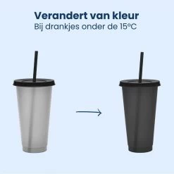 Herbruikbare Bekers Met Rietje En Deksel Van Plastic – Starbucks Design – Drinkbekers Met Rietje – Kleur Veranderende Beker -Keukenserie Winkel 1200x1198 7