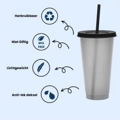 Herbruikbare Bekers Met Rietje En Deksel Van Plastic – Starbucks Design – Drinkbekers Met Rietje – Kleur Veranderende Beker -Keukenserie Winkel 1200x1198 9