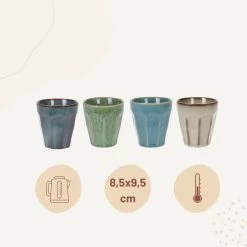 Orange85 Cappuccino Mokken - 4 Stuks - 250 Ml - Porselein - Hittebestendig - Keuken - Accessoires - Cappuccino Glazen - Cappuccino Kopjes - Latte Macchiato Glazen 17 Orange85 Cappuccino Mokken - 4 Stuks - 250 Ml - Porselein - Hittebestendig - Keuken - Accessoires - Cappuccino Glazen - Cappuccino Kopjes - Latte Macchiato Glazen -Keukenserie Winkel 1200x1200 137