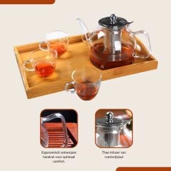SensaHome - Infuser Theekan/Theepot - Transparant - Glas -Keukenserie Winkel 1200x1200 887