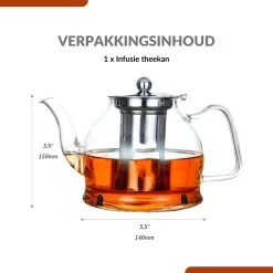 SensaHome - Infuser Theekan/Theepot - Transparant - Glas -Keukenserie Winkel 1200x1200 895