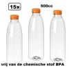 15x Flesje PET Helder 500cc Met Oranje Dop - Drinken Jus Sinas Cola Sappen Dranken -Keukenserie Winkel 1200x700