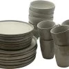Serviesset 6 Persoons - 24 Delig - Kade 171 - Stone Grey - 6 Personen - Allen Uniek 2 Serviesset 6 Persoons - 24 Delig - Kade 171 - Stone Grey - 6 Personen - Allen Uniek -Keukenserie Winkel 1200x772 2