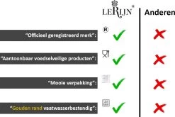 LeRijn® Serviesset Deventer 12 Persoons - 36 Delig - Licht Crème Wit Met Gouden Rand En Motief - Dinerborden - Soepborden - Dessertborden - Borden Servies - Bordenset 20 LeRijn® Serviesset Deventer 12 Persoons - 36 Delig - Licht Crème Wit Met Gouden Rand En Motief - Dinerborden - Soepborden - Dessertborden - Borden Servies - Bordenset -Keukenserie Winkel 1200x802 11