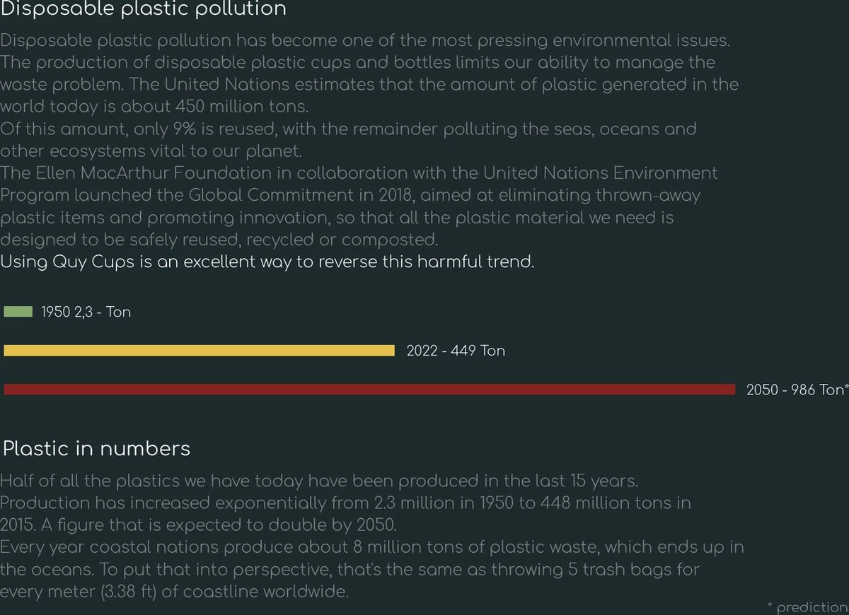 Quy Cup - 90ml Ecologische Reis Beker - Espressobeker “Peanuts Snoopy Music” Met Zwarte Siliconen Deksel 7 Quy Cup - 90ml Ecologische Reis Beker - Espressobeker “Peanuts Snoopy Music” Met Zwarte Siliconen Deksel - Afbeelding 5