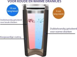 DRINKONLOVE - SHAKEY GOLD - Drinkbeker Met Rietje - RVS - 480 Ml 14 DRINKONLOVE - SHAKEY GOLD - Drinkbeker Met Rietje - RVS - 480 Ml -Keukenserie Winkel 1200x895