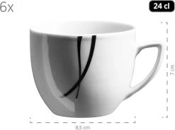 Merkloos 30-delige Combiset Voor 6 Personen -Keukenserie Winkel 1200x896 3