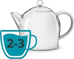 Bredemeijer - Theepot Minuet Santhee 0,5L Glanzend Dubbelwandig -Keukenserie Winkel 1200x968 3