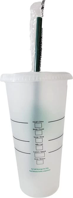 Starbucks Beker - Drinkbeker - Met Rietje En Deksel - Herbruikbaar- Ijskoffie Beker- Milkshake Beker 6 Starbucks Beker - Drinkbeker - Met Rietje En Deksel - Herbruikbaar- Ijskoffie Beker- Milkshake Beker -Keukenserie Winkel 446x1200