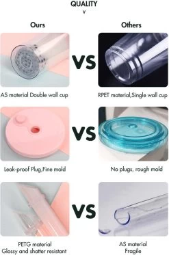 Merkloos Beker Met Rietje Deksel En Schoonmaakborstel - 550 Ml - Transparant - Herbruikbare Plastic Drinkbeker - Dubbelwandig - Koffiebeker To Go Beker -Keukenserie Winkel 794x1200 2